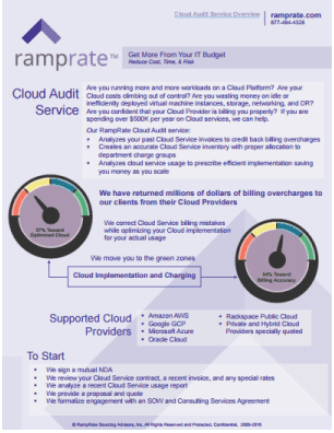 Cloud Audit Service