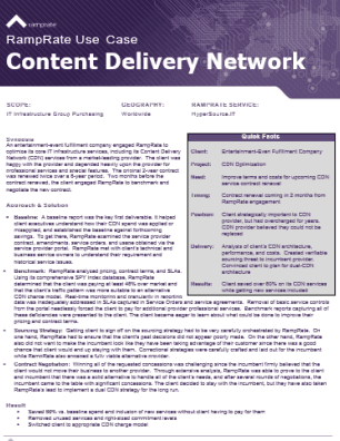 Content Delivery Network