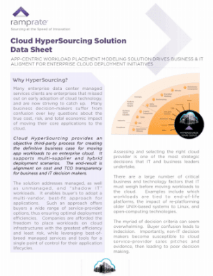 ds-ramprate-cloud-hypersourcing-solution-data-sheet