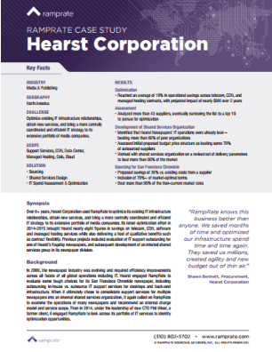 Hearst Corporation