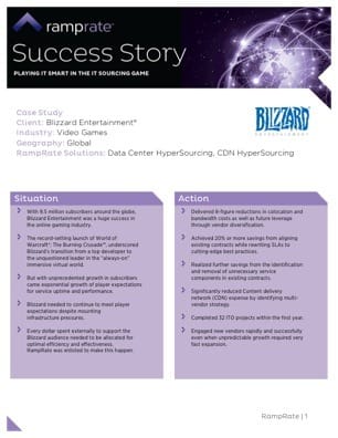 Blizzard Success Story
