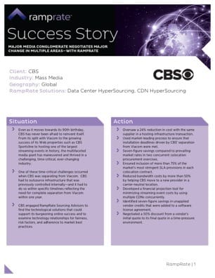 CBS Corporation Success Story
