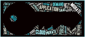 Migrating Applications to the Cloud
